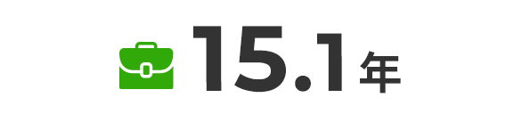 15.1年